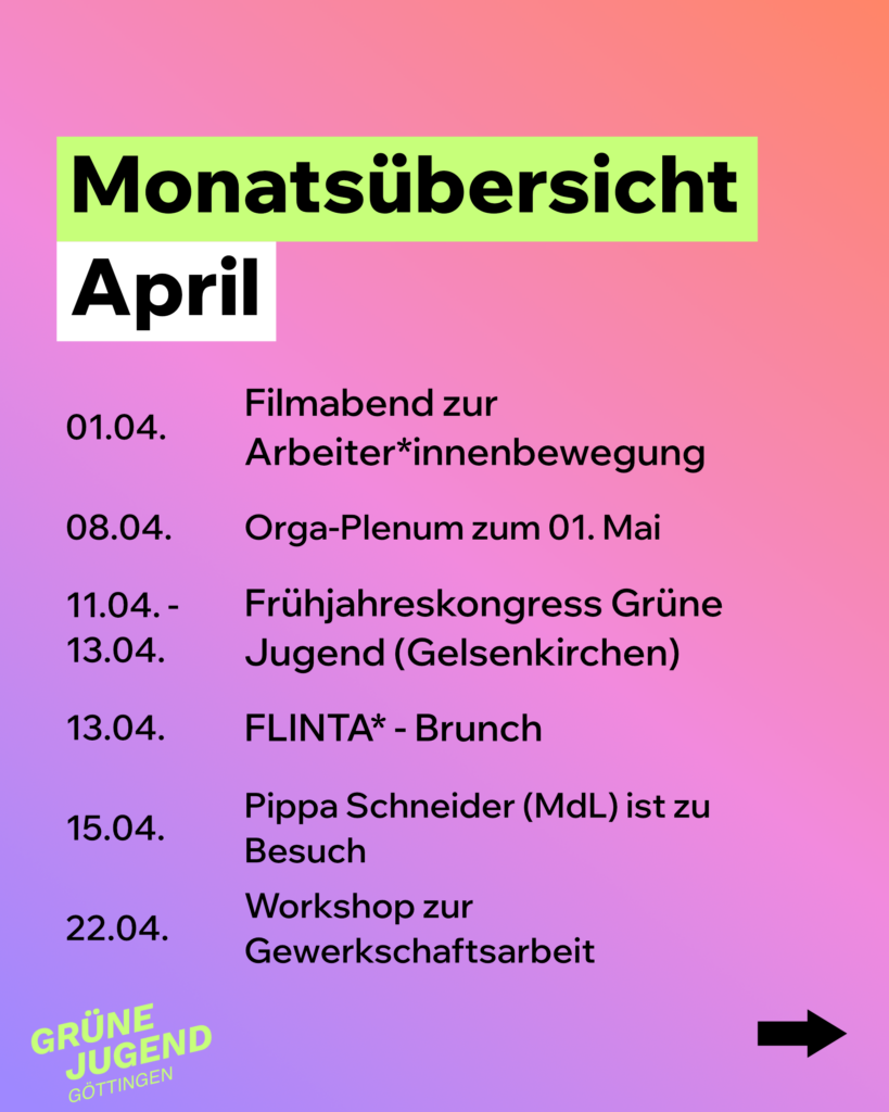 Monatsübersicht April 1